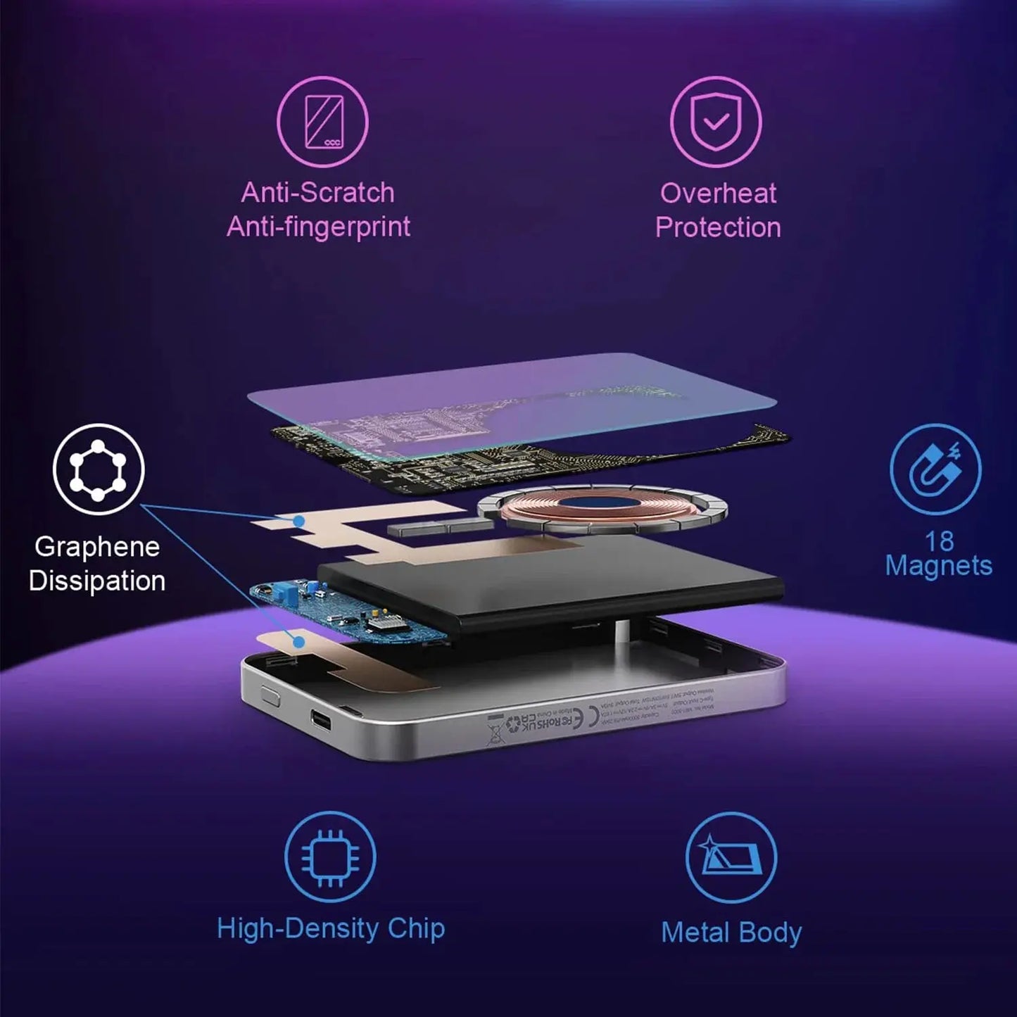 Magnetic Wireless Power Bank HINOVO